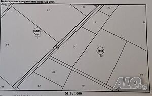 Продажба 1189 кв.м Не е в регулация Sale 1189 sq. m. Not regulated | Land for development, Investment projects | Voynegovtsi