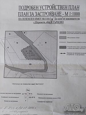 Парцел с. Шереметя Sale 1220 sq. m. Regulated (RLE) Without electricity Without water | Land for development, Investment projects | Sheremetya