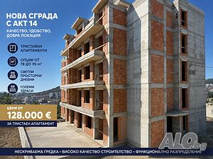 Тристаен апартамент зала Арена ”Шумен” 2-Bedroom 85 sq. m. Brick 2027 y. 3 floor Not last | Apartments | 5-th Polk Shumen