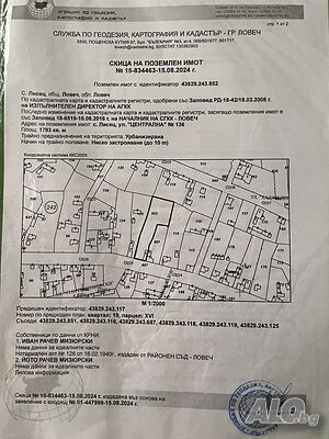 Парцел във регулация Sale 1793 sq. m. Regulated (RLE) Without electricity Without water | Land for development, Investment projects | Lisets