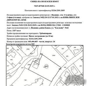 УПИ - дворно място за продажба в село Иваняне Sale 2200 sq. m. Regulated (RLE) | Land for development, Investment projects | Ivanyane