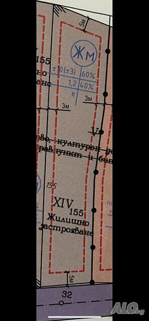 Недвижими имоти Sale 1750 sq. m. Regulated (RLE) With electricity Water pipe | Land for development, Investment projects | С.Рибарица Etropole