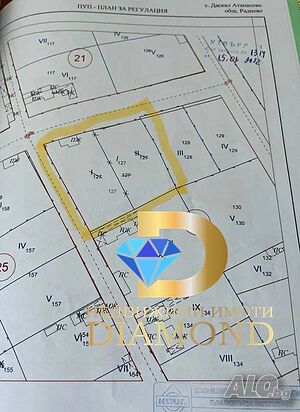 Дворно място в регулация в село Даскал -Атанасово, обл. Стара Загора Sale 2900 sq. m. Regulated (RLE) With electricity Water pipe | Land for development, Investment projects | Daskal-Atanasovo