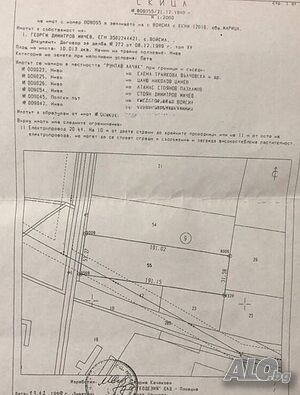 Земеделска земя в село Войсил Agricultural land 10013 sq. m. Fifth category | Agricultural land, Orchards, Vineyards, Forests | Voysil