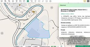 ЕРА Фаворит продава парцел в Ябланица, община Своге Sale 10464 sq. m. Not regulated Without electricity Without water | Land for development, Investment projects | Yablanitsa
