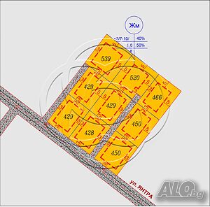 Парцел до асфалтов път Sale 450 sq. m. Regulated (RLE) With electricity Own water source | Land for development, Investment projects | Gurmazovo