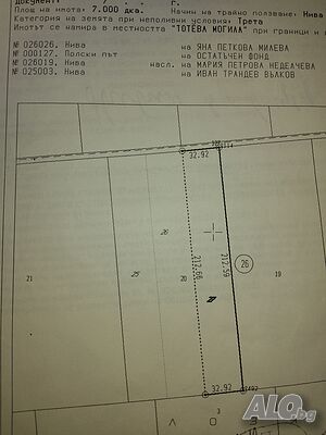 Земеделска земя във с. Полски извор Бургас Agricultural land 22 sq. m. Second category | Agricultural land, Orchards, Vineyards, Forests | Polski izvor