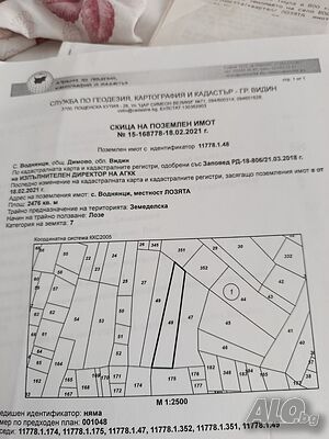 Продавам лозе с. Воднянци Vineyards 2476 sq. m. Seventh category | Agricultural land, Orchards, Vineyards, Forests | Vodnyantsi