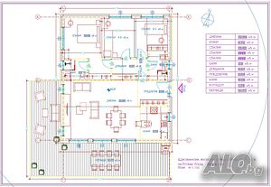 Къща в с. Калиманци 109 sq. m. built-up area 439 sq. m. courtyard | Houses / Villas | Kalimantsi