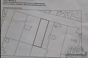 Парцел за застрояване в полупланинско село Sale 1070 sq. m. Regulated (RLE) Without electricity Without water | Land for development, Investment projects | Ravnovo