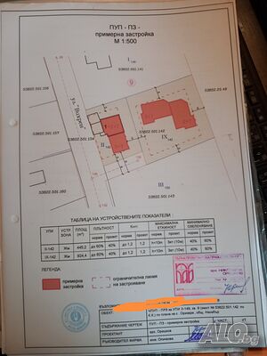 Продавам имот Sale 1150 sq. m. Regulated (RLE) With electricity Water pipe | Land for development, Investment projects | Orizare