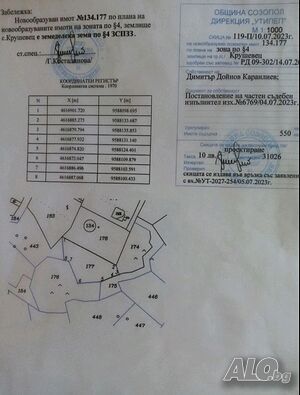 Продавам УПИ парцел Бургас с. Крущевец Sale 551 sq. m. Regulated (RLE) With electricity Water pipe | Land for development, Investment projects | Krushevets