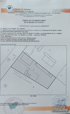 Парцел за Строителство Шумен до КАТ For compensation 4935 sq. m. Regulated (RLE) With electricity Water pipe | Land for development, Investment projects | Trakia Shumen