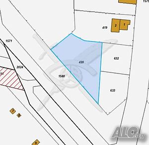 Продава се парцел в Мало Конаре! Sale 1164 sq. m. Regulated (RLE) Without electricity Without water | Land for development, Investment projects | Malo Konare