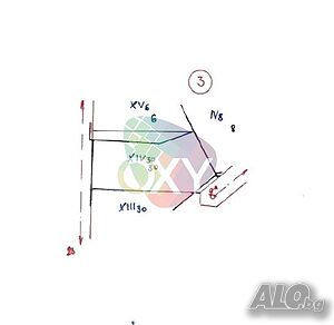Продажба 860 кв.м В регулация (УПИ) Sale 860 sq. m. Regulated (RLE) | Land for development, Investment projects | Stolnik