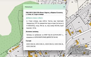 Земеделска земя, категория 4, с. Атия, м. Старо селище Agricultural land 700 sq. m. Fourth category | Agricultural land, Orchards, Vineyards, Forests | Atia