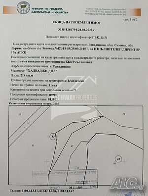 Парцел в местност “Халваджи Дол” с. Равадиново Sale 214 sq. m. Not regulated Without electricity Without water | Land for development, Investment projects | Ravadinovo