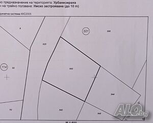 Парцел с проект 2 - storey 230 sq. m. built-up area 693 sq. m. courtyard | Houses / Villas | Izgrev
