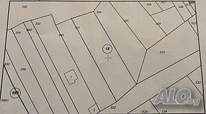 Парцел (УПИ) в с. Бараково Sale 1781 sq. m. Regulated (RLE) With electricity Without water | Land for development, Investment projects | м.Муловица Barakovo