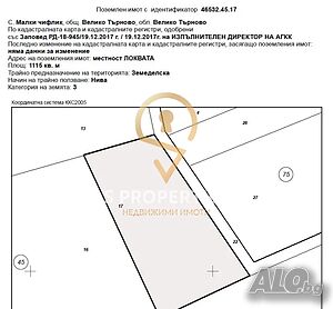 Земеделска земя Sale 33346 sq. m. Not regulated Without electricity Without water | Land for development, Investment projects | Malki chiflik