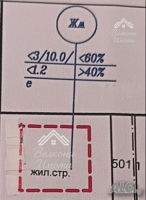 Упи в близост до парка Sale 544 sq. m. Regulated (RLE) Without electricity Without water | Land for development, Investment projects | Stroevo