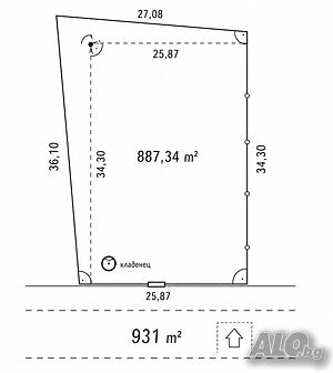 Продава парцел Sale 931 sq. m. Regulated (RLE) Without electricity Own water source | Land for development, Investment projects | Kolarovo