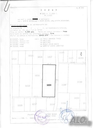 земеделска земя Agricultural land 5000 sq. m. Eighth category | Agricultural land, Orchards, Vineyards, Forests | Bratya Daskalovi
