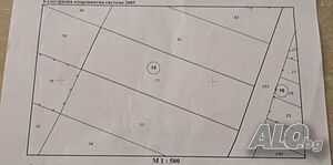Празен парцел с. Стара река Sale 868 sq. m. Regulation pending Without electricity Without water | Land for development, Investment projects | Stara reka